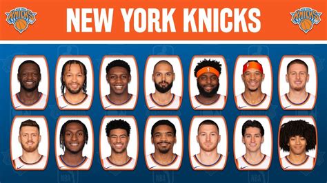 1991 knicks roster|New York Knicks 1991 Roster